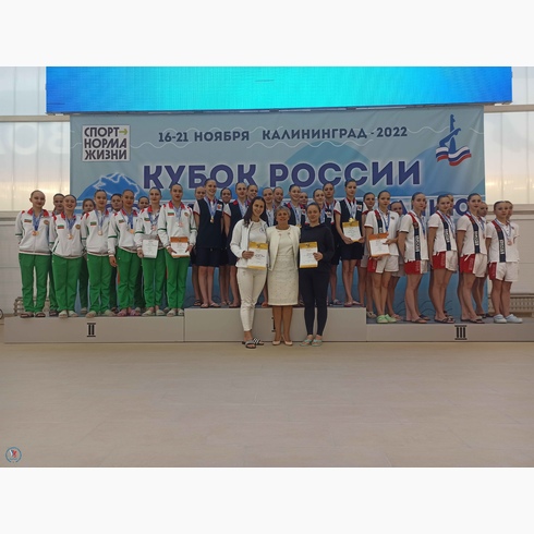 Завершился Кубок России по синхронному плаванию – 2022