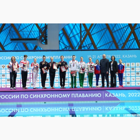 Результаты третьего дня чемпионата России 2022 по синхронному плаванию